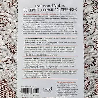 Herbal Antibiotics
